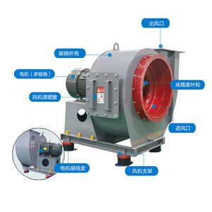 Ventilador Centrífugo Industrial 4-72 de Bajo Ruido para Cocina, Extracción de Humos, Taller, Eliminación de Polvo, Ventilación, Resistente a Altas Temperaturas - Product Image 5