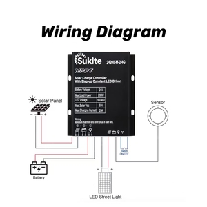 Sukite NUEVO Controlador <span class=keywords><strong>de</strong></span> Carga <span class=keywords><strong>Solar</strong></span> MPPT Plano 3232 3.2V 32W 15A para Alumbrado Público con Sensor para Proyectos <span class=keywords><strong>de</strong></span> Iluminación <span class=keywords><strong>Solar</strong></span> - Product Image 3