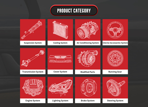 <span class=keywords><strong>Precio</strong></span> al por mayor Suspensión Brazo de control inferior para VW ID.4 <span class=keywords><strong>2021</strong></span>-Vehículo eléctrico europeo - Product Image 5