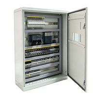 Équipement de distribution d'énergie pour l'industrie minière avec protection multi-couches intégrée et contrôle centralisé par PLC