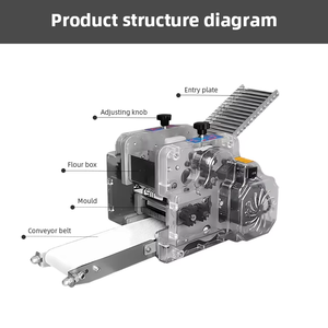 Hugely Popular Stainless Steel Chapati Making <b>Machine</b> Production Line Grain Processing Multifunctional <b>Dumpling</b> Wrapper - Product Image 6