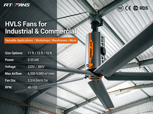 Ventilateur de plafond HVLS RTFANS 11ft 14ft 16ft, grand débit d'air, économie d'énergie, pour entrepôts industriels, usines, gymnases, ateliers – Options de taille 3 - Product Image 1