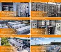 Système EMS 1000Wh ESS 1 MW 2MW 3MW 500KW Système BESS 1 MWH LifePO4 Batterie Système de stockage d'énergie Conteneur Systèmes de micro-réseau