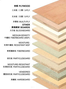 カスタムフルハウスキャビネット、床から天井までのフルウォール、グレーの6ドアワードローブ、寝室用家具、ラタンワードローブ - Product Image 5