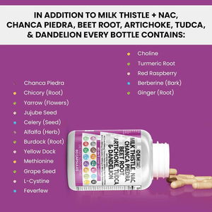 Detoksifikasi Hati Ekstrak <span class=keywords><strong>Milk</strong></span> <span class=keywords><strong>Thistle</strong></span> Alami Berkualitas Tinggi Suplemen <span class=keywords><strong>Milk</strong></span> <span class=keywords><strong>Thistle</strong></span> Kapsul <span class=keywords><strong>Milk</strong></span> <span class=keywords><strong>Thistle</strong></span> - Product Image 4