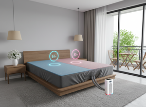 Thông Minh Nệm Bìa Kép Sưởi Ấm Và Làm Mát Nệm Pad Với Ứng Dụng Nước Lưu Thông Giường Hệ Thống Làm Mát - Product Image 5