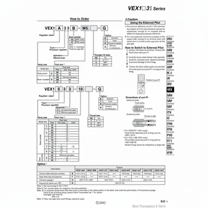 วาล์วไฟฟ้านิวเมติก SMC VEX1133-01-F เครื่องควบคุมแรงดัน - Product Image 1