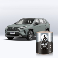 Peinture automobile en polyuréthane, revêtement de finition liquide pour la réparation de Toyota RAV4