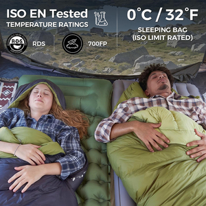 <span class=keywords><strong>Sac</strong></span> <span class=keywords><strong>de</strong></span> <span class=keywords><strong>couchage</strong></span> mummy en duvet d'oie certifié RDS 700FP, ultraléger, pour la randonnée, le <span class=keywords><strong>trekking</strong></span> et les aventures en plein air - Product Image 5