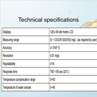 Analyseur de chlore libre TP170 avec circuit SMT hautement intégré et conception anti-interférence pour la surveillance des eaux usées et de l'eau du robinet