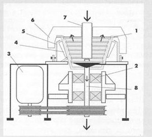 Concentradores Centrífugos de Mineral de Tipo Circular con Clasificadores de Pantalla de Cubierta Superior de Flexicone, Rendimiento de 40 t/h, Finura Inferior a 3 mm, Nuevo - Product Image 5