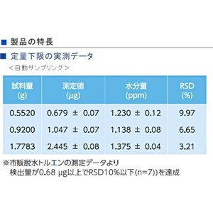 Analizador de Humedad Hamahiranuma AQ-300, Medidor de Humedad de Granos, Fabricado en Japón, Cuerpo de Plástico - Product Image 1