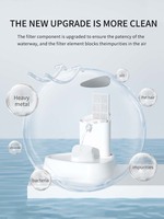 Fontaine à eau portable pour animaux de compagnie avec veilleuse LED, design mignon, distributeur d'eau automatique pour chats, vente en gros, OEM