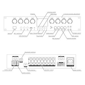 Amplificador de Audio Profesional para Cine en Casa TianLai TL JX600 8, <span class=keywords><strong>Receptor</strong></span> <span class=keywords><strong>AV</strong></span> de 400W, HDMI 4K, para Sonido Envolvente - Product Image 4