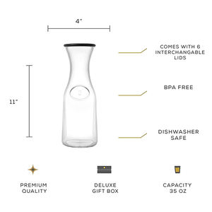 Top vendeur jus de fruits infusion bouilloire ensemble 35oz cruche d'eau potable <span class=keywords><strong>carafe</strong></span> borosilicate tube de glace pichet en verre <span class=keywords><strong>avec</strong></span> couvercle - Product Image 4