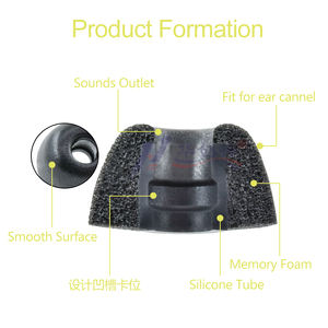 Puntas de espuma viscoelástica con aislamiento de ruido, puntas suaves y cómodas para los oídos para <span class=keywords><strong>Samsung</strong></span> <span class=keywords><strong>Galaxy</strong></span> <span class=keywords><strong>Buds</strong></span> <span class=keywords><strong>2</strong></span> <span class=keywords><strong>Pro</strong></span> - Product Image 3