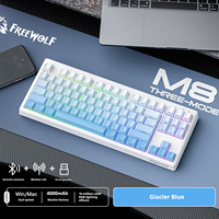 FreeWolf M87V2 87-Key Tri-Mode BT Wireless RGB Backlit Keyboard PBT Keycaps Mechanical Feel for Office & Gaming