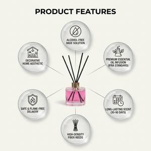 Luxury Square Glass <b>Reed</b> <b>Diffuser</b> Set <b>For</b> Modern Home Decor Wholesale Private Label Premium Wooden Metallic Cap Gifting Set - Product Image 3
