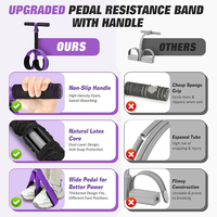 Bandes de Résistance en Latex Améliorées 55 LBS avec Poignées, Équipement de Fitness pour Exercices Abdominaux et Core, Idéal pour Femmes et Hommes