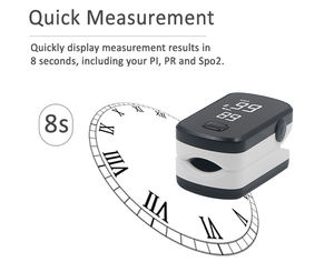 מכשיר רפואי ליצרנית מוסמך דופק אוקסימטר קל לשימוש עם מקור חשמל - Product Image 4