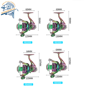 <span class=keywords><strong>Moulinet</strong></span> de pêche sans couture tout métal Luya Sea Rod Reel Remote Control Color Rotating Reel for False Bait Fishing - Product Image 5