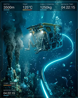 Cable de Cero Flotabilidad para ROV PrimePro |   Cable Subacuático Neutro y Flotante |   Alta Resistencia para Refuerzo con Clasificación IP68 de 300/500V