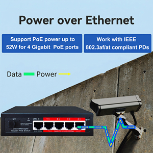สวิตช์จัดการ<span class=keywords><strong>เว็บ</strong></span>เพจผ่านคลาวด์ อีเธอร์เน็ตสวิตช์ กิกะบิต 4 พอร์ต 10/100/1000Mbps ฮับสวิตช์เครือข่าย - Product Image 3