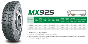 ยางรถยนต์จีน ยี่ห้อ MARVEMAX 10.00R20 ยางเรเดียลสำหรับรถบรรทุกและรถบัส ราคาดี รุ่น MX925 MX902 10.00R20 HAWKWAY ยางสำหรับพวงมาลัยและเพลาขับ สำหรับรถบรรทุกหนัก - Product Image 6