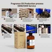Difusor de Aceites Esenciales sin Agua Ritz Carlton de 500 ml, Aroma Jazmín, Lirio y Bergamota, Top 10 en Ventas, Fragancia Más Vendida