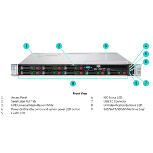เซิร์ฟเวอร์แร็ค HPE ProLiant DL360 1U รุ่นปรับปรุงใหม่ ซีพียู Xeon E5-2600V3 ฮาร์ดดิสก์ SAS 1TB 10K พร้อมแรม DDR4 32GB 2 ชิ้น - Product Image 3