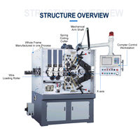 WNJ Machine d'enroulement automatique multifonctionnelle à 5 axes en acier inoxydable à ressort CNC de haute précision TK-550 1.5-5mm pour fil de torsion