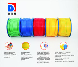 Elección de calidad Conductor de cobre Cable flexible aislado de PVC - Product Image 1