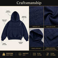 Maßgeschneiderter Private Label 450gsm Schwergewichtiger Karierter Jacquard-Hoodie für Herren mit 3D-Puff-Print-Logo Luxuriöse Streetwear Premium Blanko-Sweatshirt