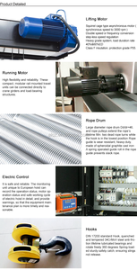 Dijual Kerekan Listrik Ruang Depan Rendah Eropa Standar - Product Image 4