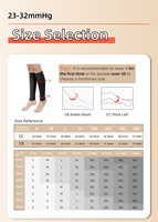 Genouillères et Coudières Professionnelles Universelles, Stabilisateur de Soutien des Jambes, Chaussettes Médicales à Compression Graduée, Douces, Hauteurs Genou