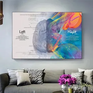 Abstrakte Poster Fantastisches linkes und rechtes Denken Gehirn Kreative Leinwand Malerei Poster und Drucke Wand kunst Bilder