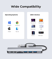 Docking Station Splitter USB Adapter 7-in-1 Tipe-C ke HDMI 5Gbps dari Aluminium Alloy, Laris Terjual untuk Laptop
