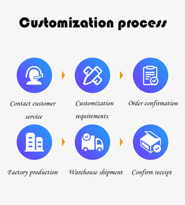 <span class=keywords><strong>Gafas</strong></span> de Sol Personalizadas al por Mayor, <span class=keywords><strong>Gafas</strong></span> de Sol de PC Reciclado para Eventos, Bodas, Festivales, Hombres, Mujeres, Impresión Económica, Logotipo Promocional de Plástico - Product Image 6