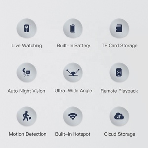 Petite Caméra Intelligente avec Vision Nocturne et Wi-Fi Sans Fil pour Système de Surveillance de Sécurité Domiciliaire Miniature - Product Image 3