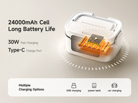 2026 Neuerscheinung Elektrische Wiederaufladbare Batteriebetriebene Selbsterhitzende Lebensmittel-Aufbewahrungsboxen Tragbar Leicht zu Reinigen Multifunktional