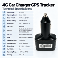 Chargeur de voiture 4G avec GPS Tracker, port universel international, alerte SOS en un clic, prise en charge de l'intégration API, OEM et ODM disponibles