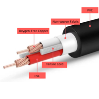 Cable de Audio Profesional para Altavoces RSPOF, Cable de 2 Conductores de Cobre Desnudo Libre de Oxígeno (OFC), Negro, para Exteriores, 12, 14, 16, 18 AWG, CE/ROHS