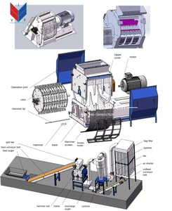 Máy nghiền thức ăn chăn nuôi, máy nghiền ngô, máy nghiền hạt, máy nghiền thức ăn gia súc, máy nghiền búa công suất 20 tấn/giờ - Product Image 6