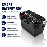 Boîtier de batterie intelligent étanche 12V avec interrupteur marche/arrêt, voltmètre, disjoncteur et double USB pour camping, 4x4, camion, camping-car, bateau