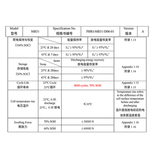 EV MB31 314Ah <span class=keywords><strong>3</strong></span>.2V 磷酸铁锂电池 8000次循环 <span class=keywords><strong>3</strong></span>-5年保修 -20~45℃ 工作温度 适用于太阳能存储系统 - Product Image 3
