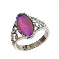 Bague de doigt en alliage de zinc multicolore changeant de couleur, bijou de corps unisexe, cadeau de Philcha