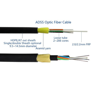 Precio de Fábrica, Cable de <span class=keywords><strong>Fibra</strong></span> Óptica Monomodo para Exteriores, 48, 96, 144 <span class=keywords><strong>Hilos</strong></span>, Aéreo, <span class=keywords><strong>ADSS</strong></span>, 6, 8, <span class=keywords><strong>12</strong></span>, 24 <span class=keywords><strong>Hilos</strong></span>, Figura 8, GYXTW - Product Image 3