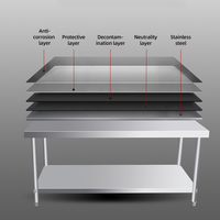Table de travail robuste en acier inoxydable 304 201 pour cuisine professionnelle et restaurant, vente en gros