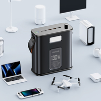 USAMS 2023 Banque d'alimentation haute puissance 80000 mAh Kit de chargeur portable A+C 5 ports de sortie Station d'alimentation numérique pour l'extérieur