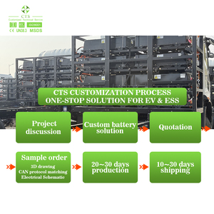 ชุดแบตเตอรี่ลิเธียมไอออน CTS 307V 100kWh สำหรับรถแทรกเตอร์ไฟฟ้า OEM/ODM - Product Image 6